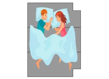 Colchão dobrável corte lateral direito superior e inferior